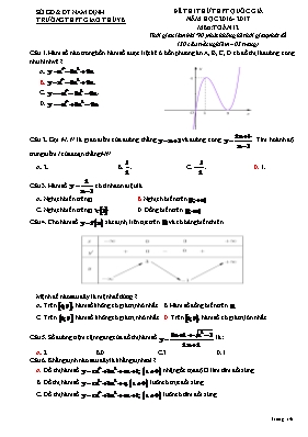 Đề thi thử THPT Quốc gia môn Toán năm 2017 - Trường THPT Giao Thủy B (Có đáp án)
